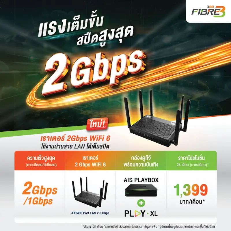 โปรโมชั่น เน็ตบ้านความเร็วสูง2Gbps